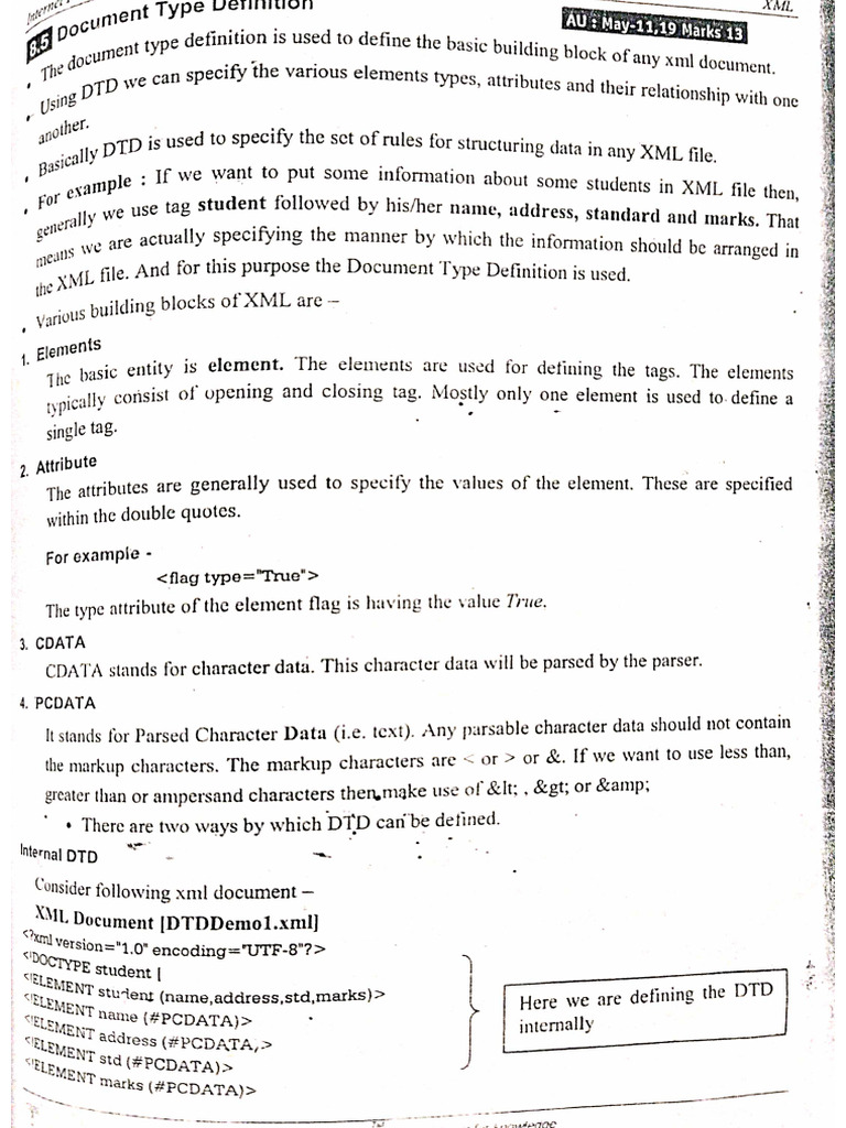 DOCUMENT TYPE DEFINITION MEANING visual data 5