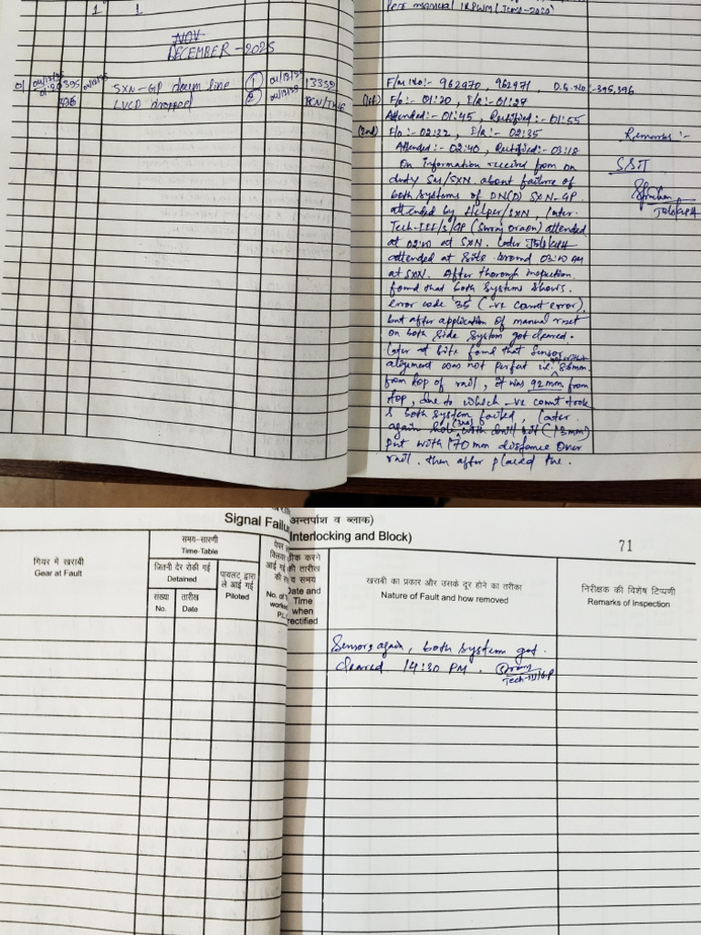 Signal Failure Inspection Report | PDF