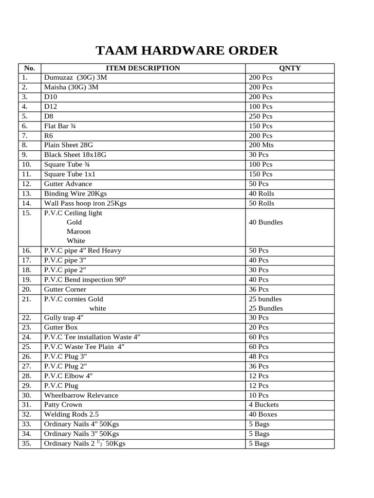 Taam Hardware Order | PDF