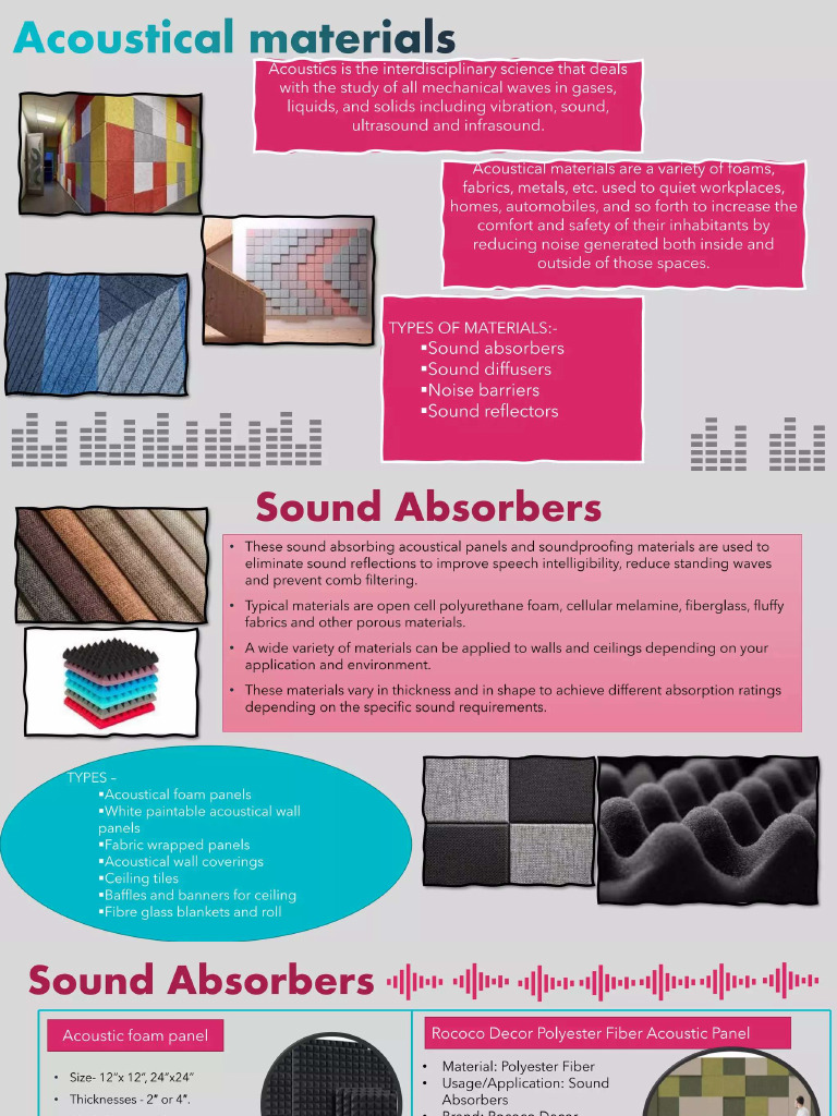 Acoustic Material | PDF