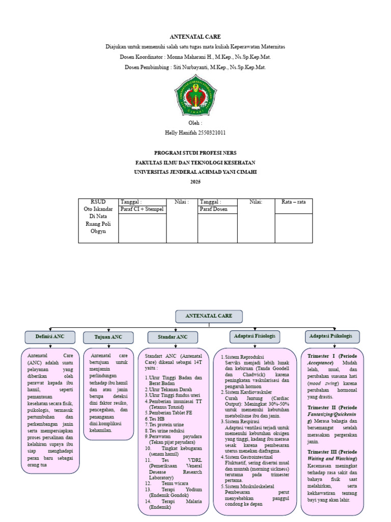 Panduan Lengkap Antenatal Care | PDF