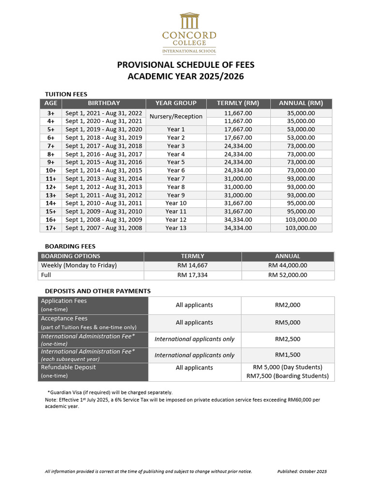 2025/2026 Tuition and Boarding Fees | PDF | Fee | Taxes