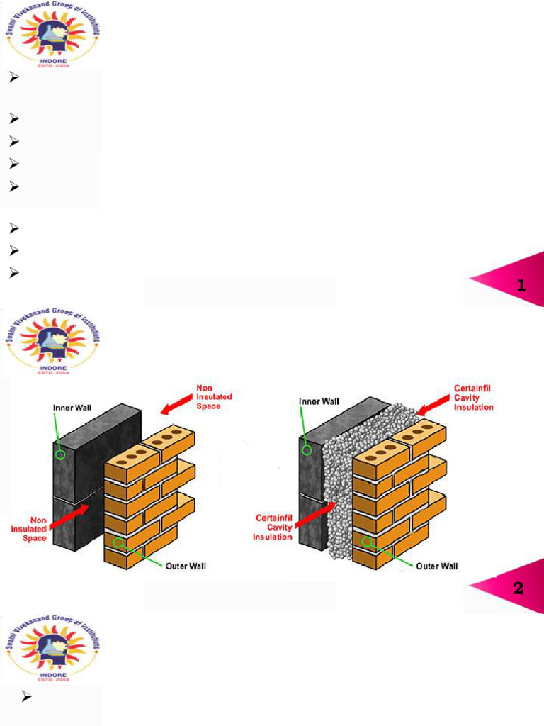 Cavity Walls: Construction & Benefits | PDF | Wall | Building