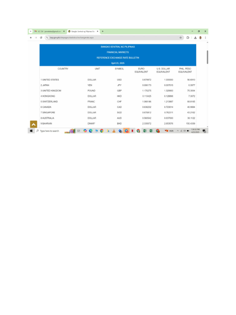 Financial Table | PDF