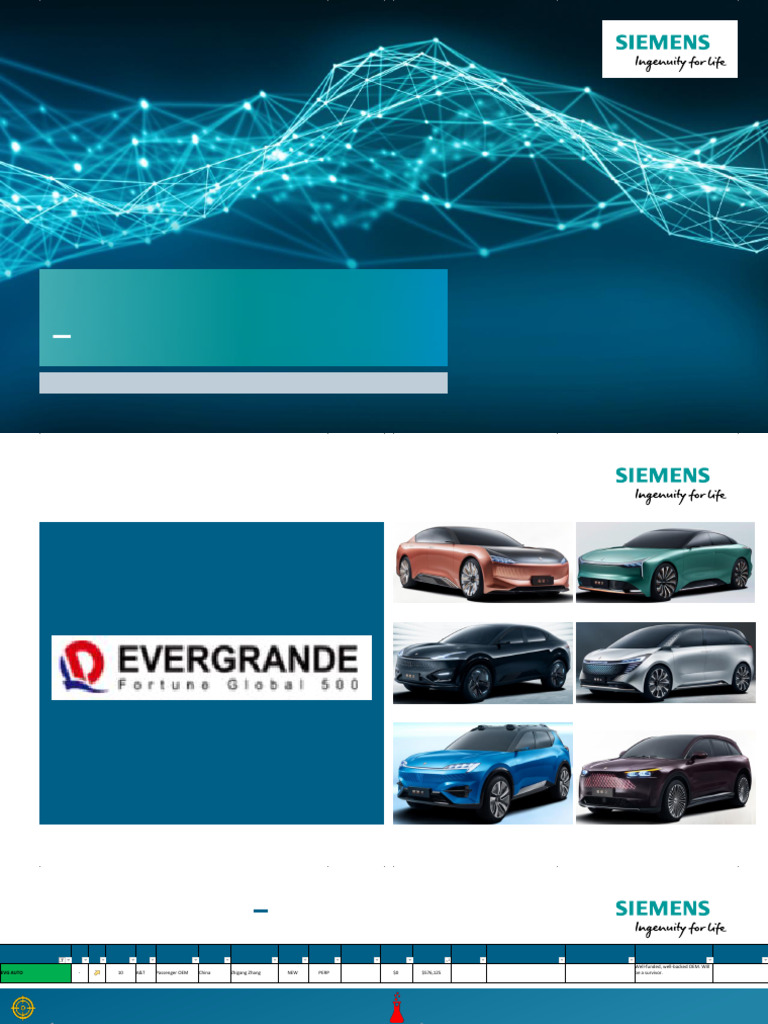 Account Summary - EVG Auto - v0.3 | PDF | System | Computing