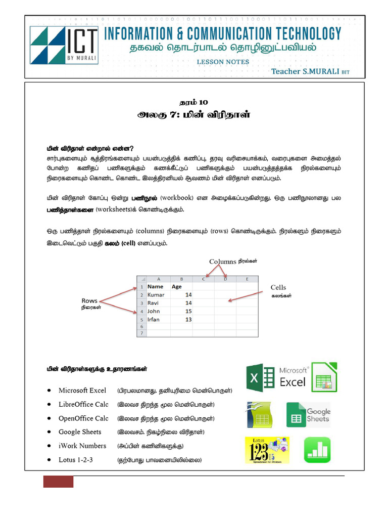 Microsoft Excel Basics Guide | PDF | Spreadsheet Software | Office Suites