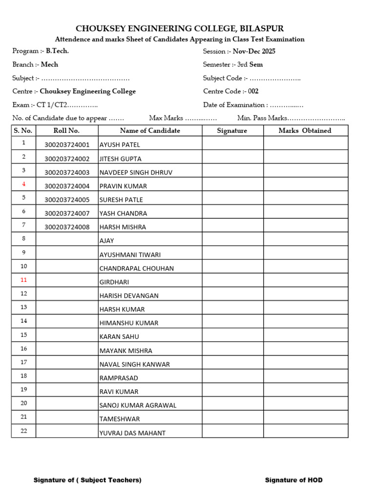 B.Tech 3rd Sem Class Test Marks Sheet | PDF