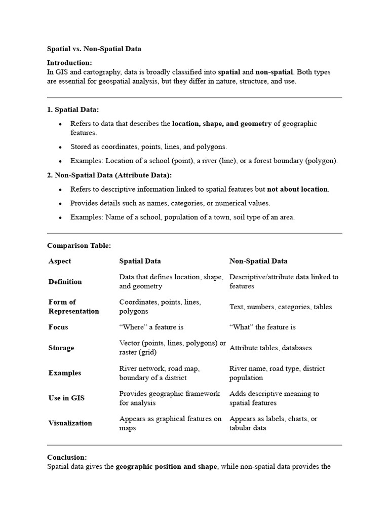 Spatial vs Non-Spatial Data in GIS | PDF | Geographic Information ...