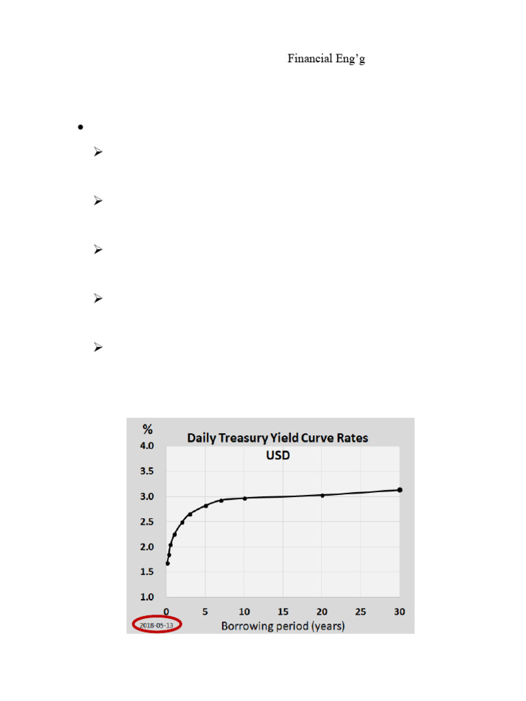Understanding Interest Rate Structures | PDF | Yield Curve | Bonds ...