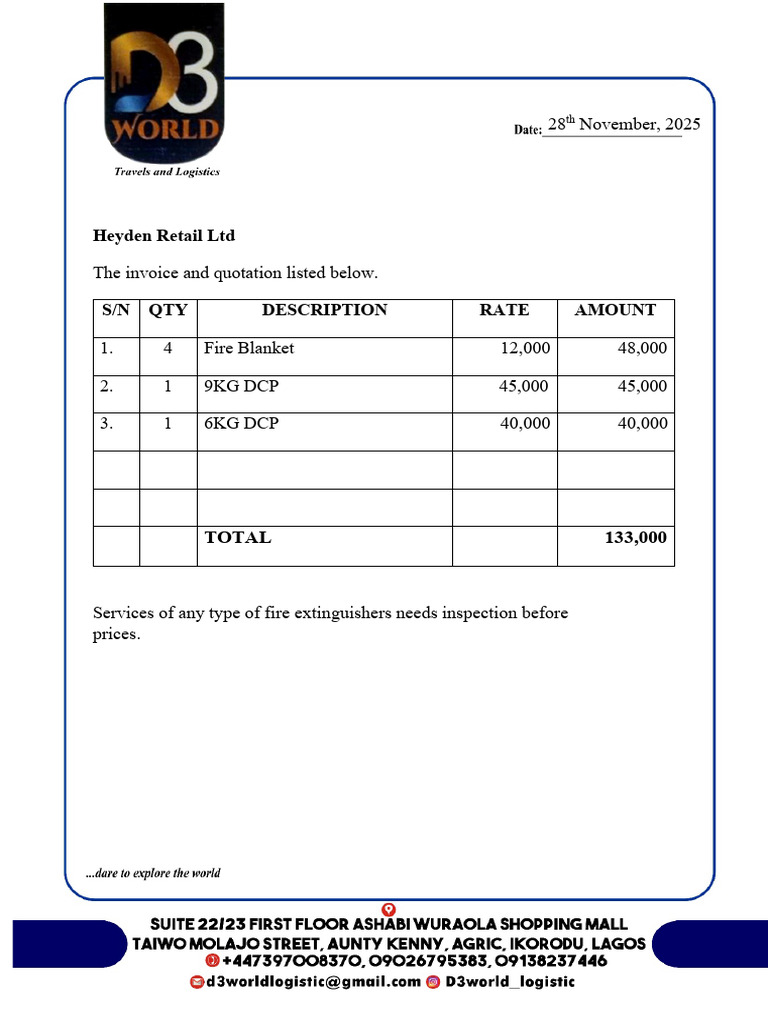 Fire Safety Equipment Invoice Summary | PDF