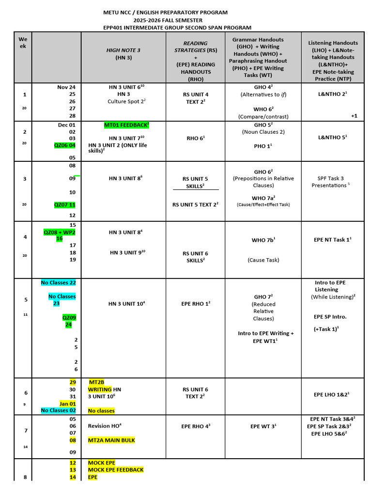 METU NCC EPP 2025-2026 Fall Semester | PDF | Languages | Foreign ...