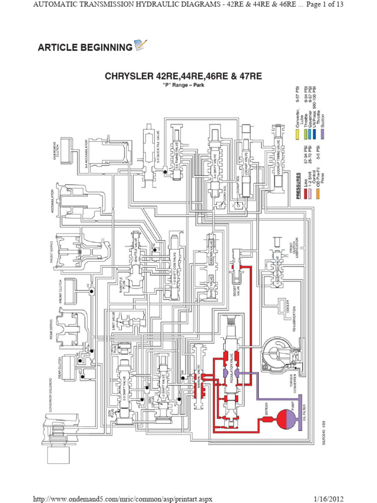 42RE 44RE 46RE Transmission Diagrams | PDF | Automatic Transmission ...