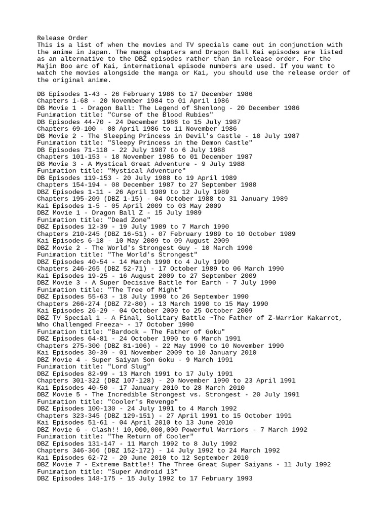 Dragon Ball Release Order Guide | PDF | Dragon Ball | Anime And Manga