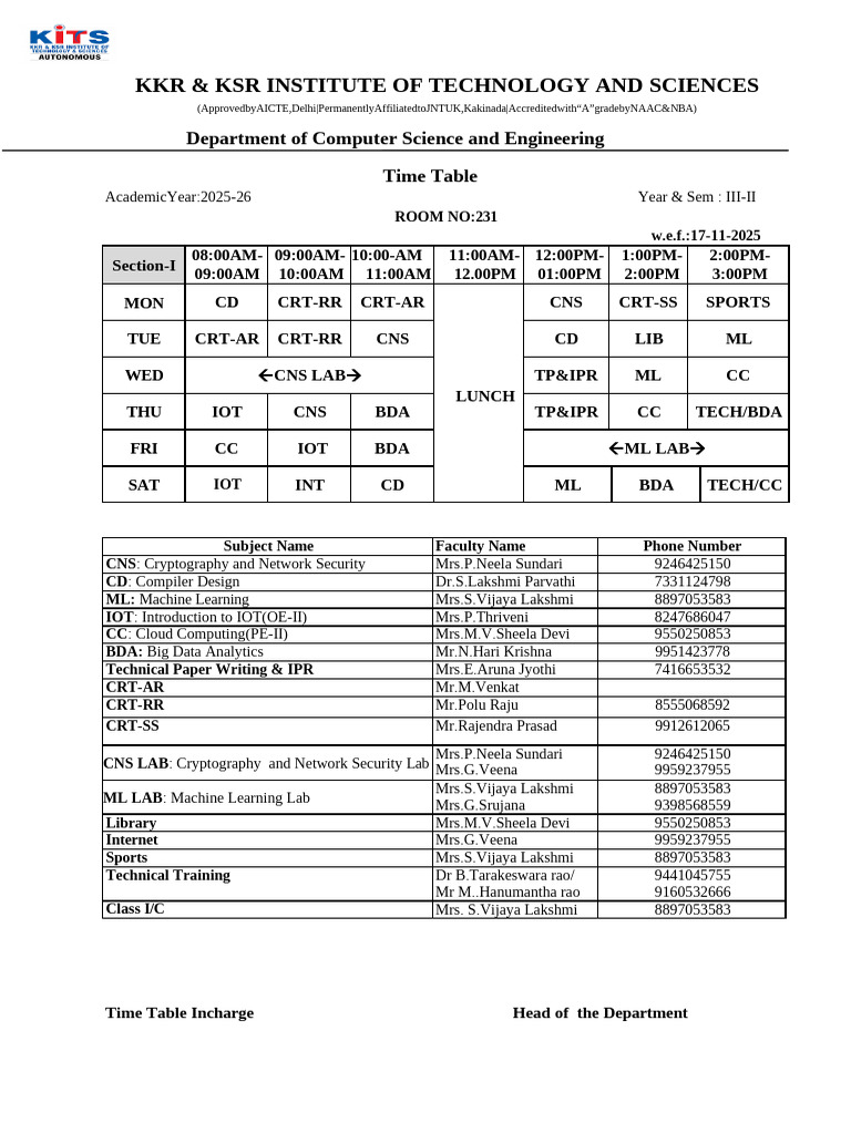 CSE III-II Time Table 2025-26 | PDF | Information Technology | Computing