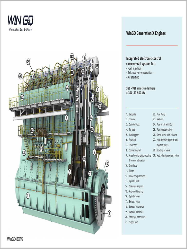 WinGD Generation X Engine Components | PDF | Piston | Mechanical ...