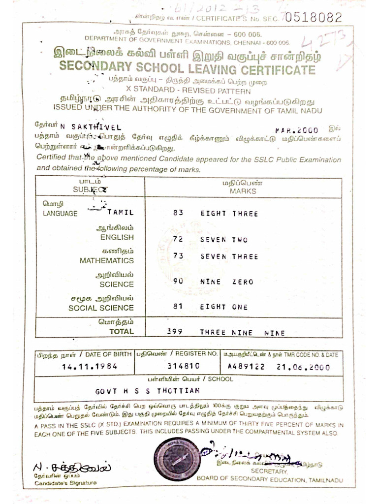 10 SSLC | PDF