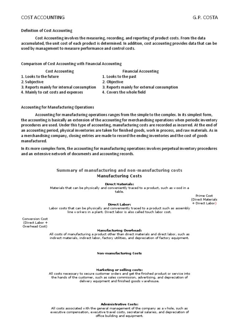 Understanding Cost Accounting Basics | PDF | Cost Of Goods Sold | Inventory