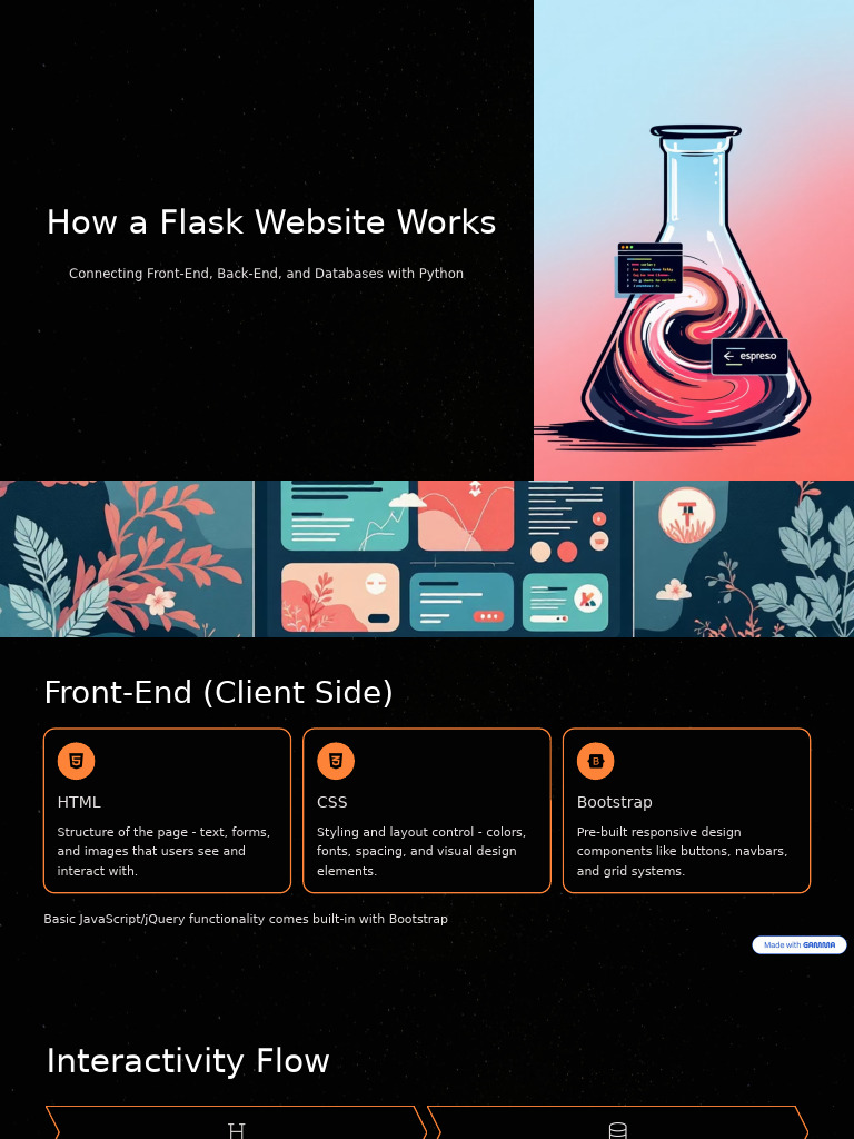 How A Flask Website Works | PDF | Websites | Databases