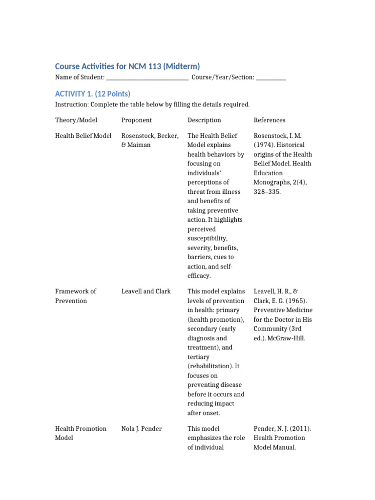 NCM 113 Midterm Course Activities Guide | PDF | Infection | Pathogen