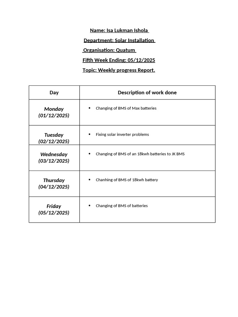 Weekly Solar Installation Progress Report | PDF