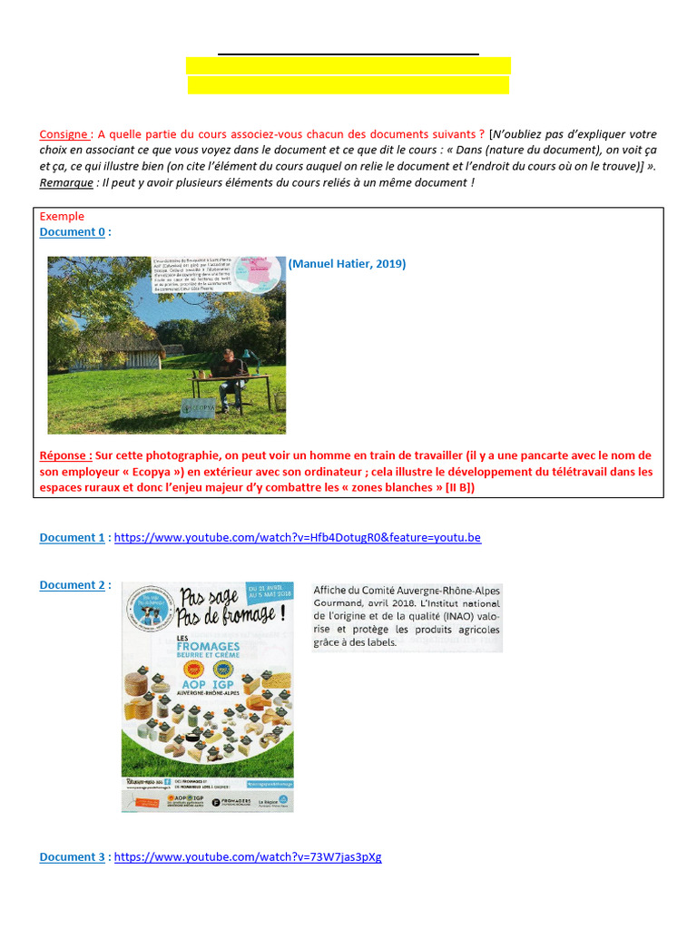 Espaces ruraux en France : enjeux et initiatives | PDF