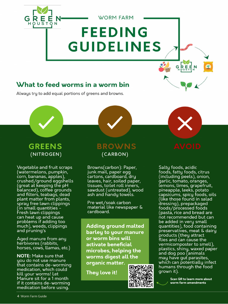 Feeding Guid | PDF