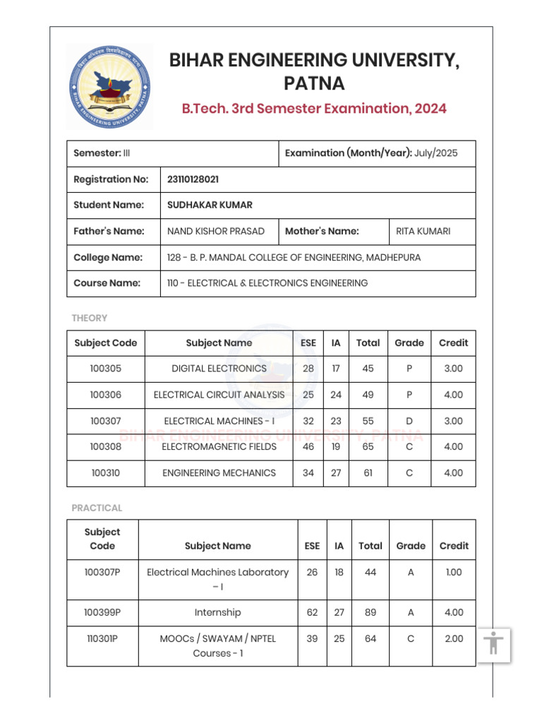 Sudhakar 3rd Sem Result | PDF