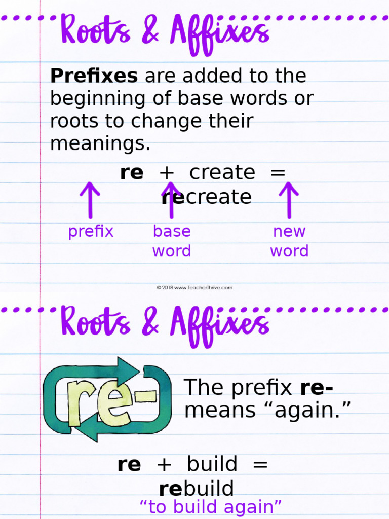 01RootsAffixes | PDF | Linguistics | Linguistic Morphology