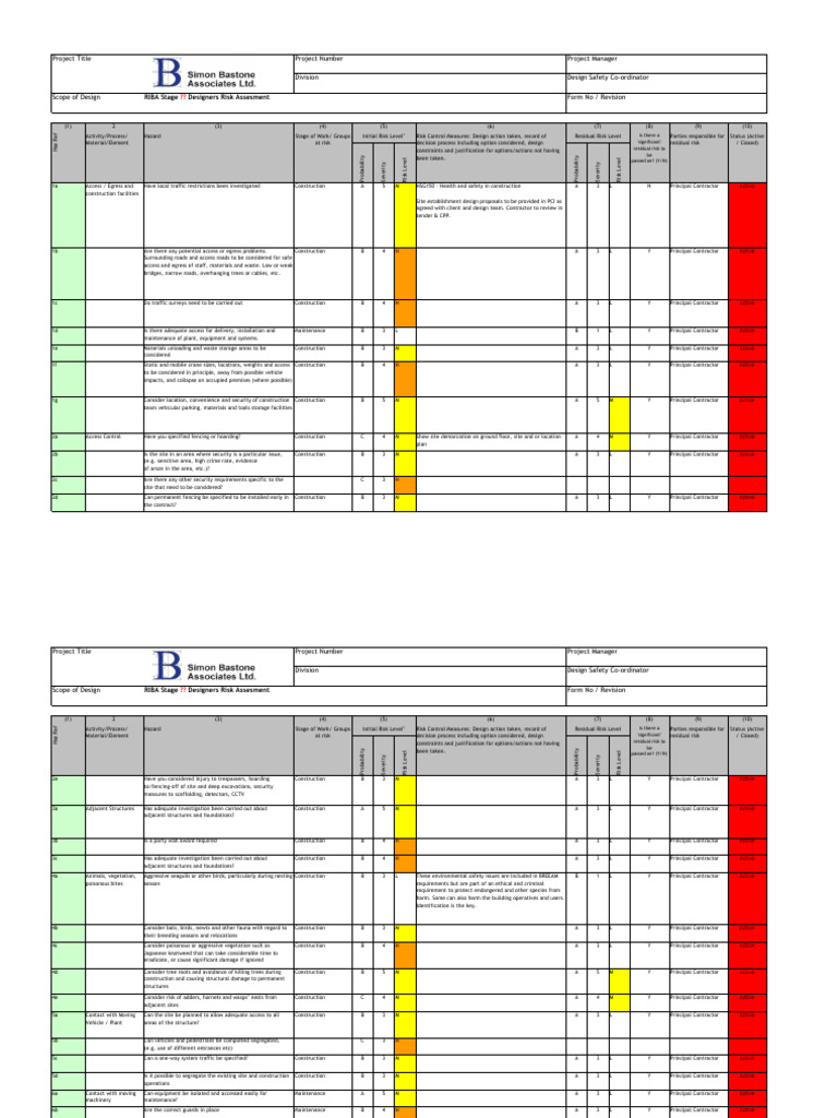 Construction Risk Assessment Overview | PDF | Risk | Risk Assessment