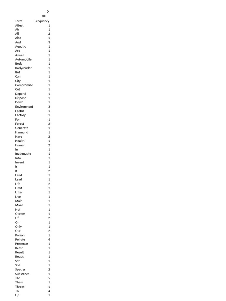 Document Frequency Table | PDF