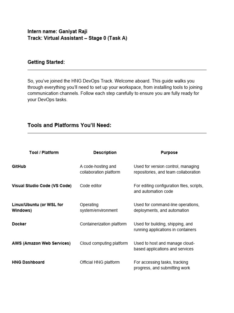 HNG DevOps Intern Onboarding Guides | PDF | Amazon Web Services ...