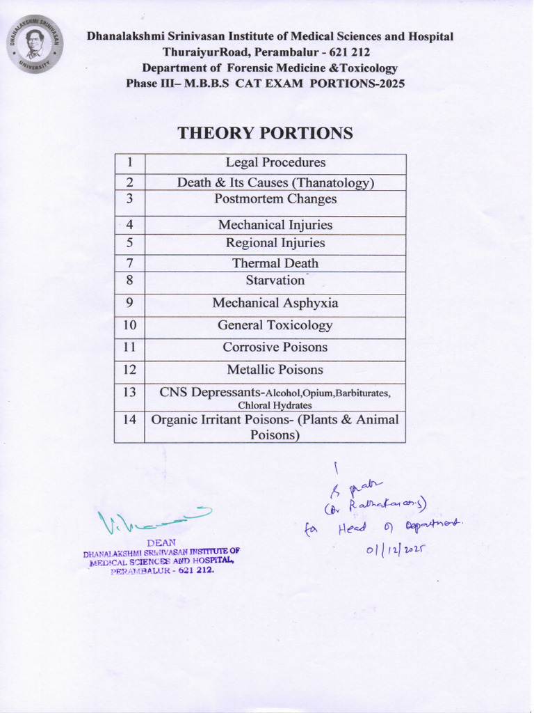 Forensic Medicine CAT Exam Syllabus | PDF
