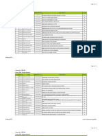 Final List 8th Sem. Trainng ECE