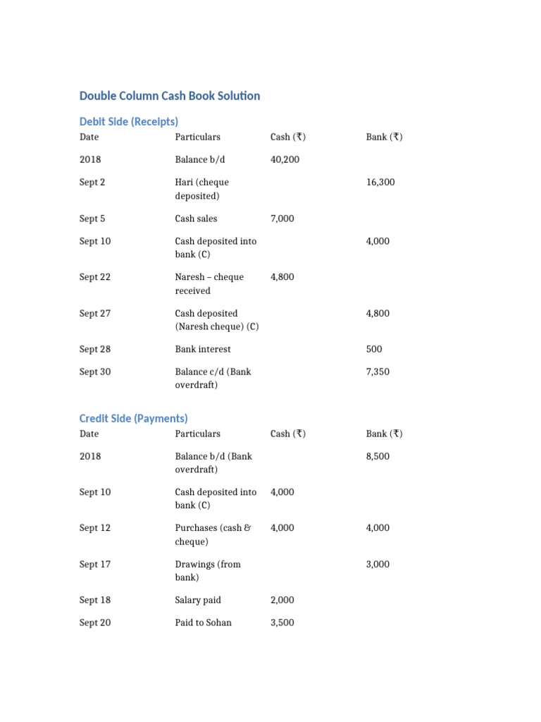 Double Column Cash Book Overview | PDF