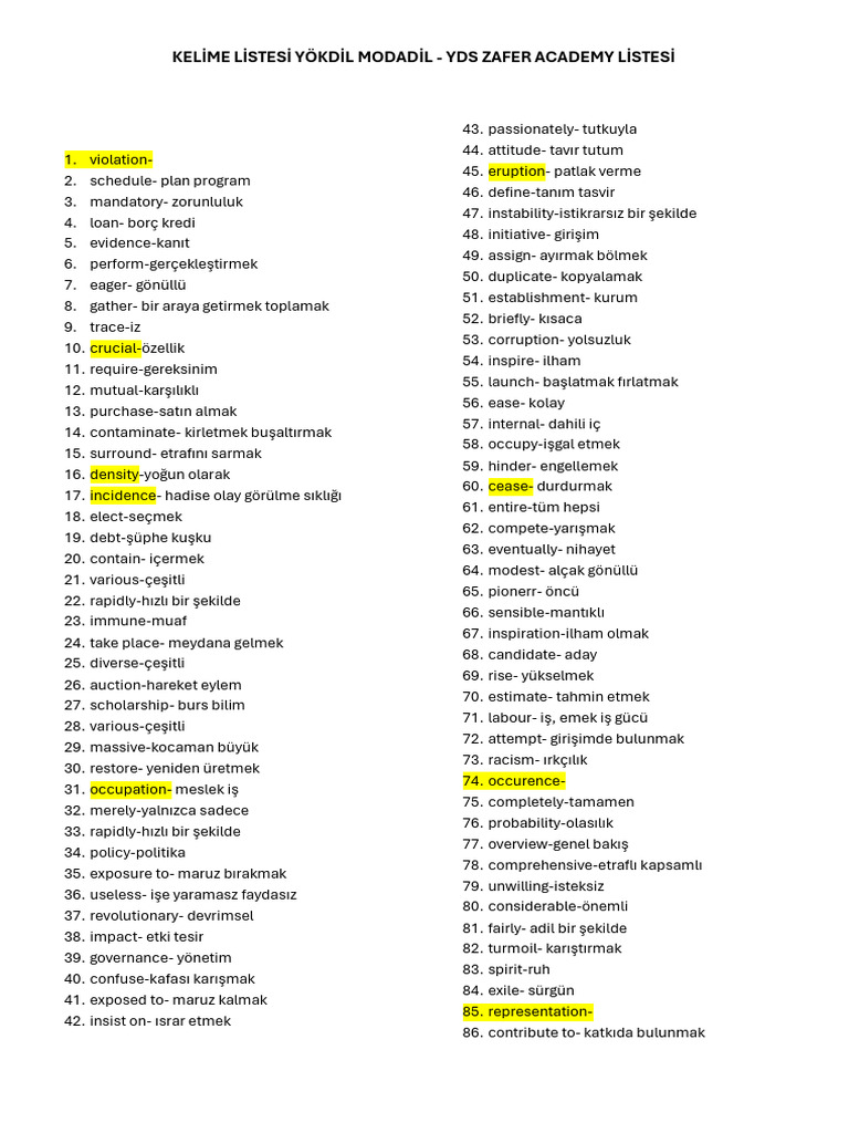 Kelime Listesi Yökdil Modadil Yds Zafer Academy Listesi | PDF