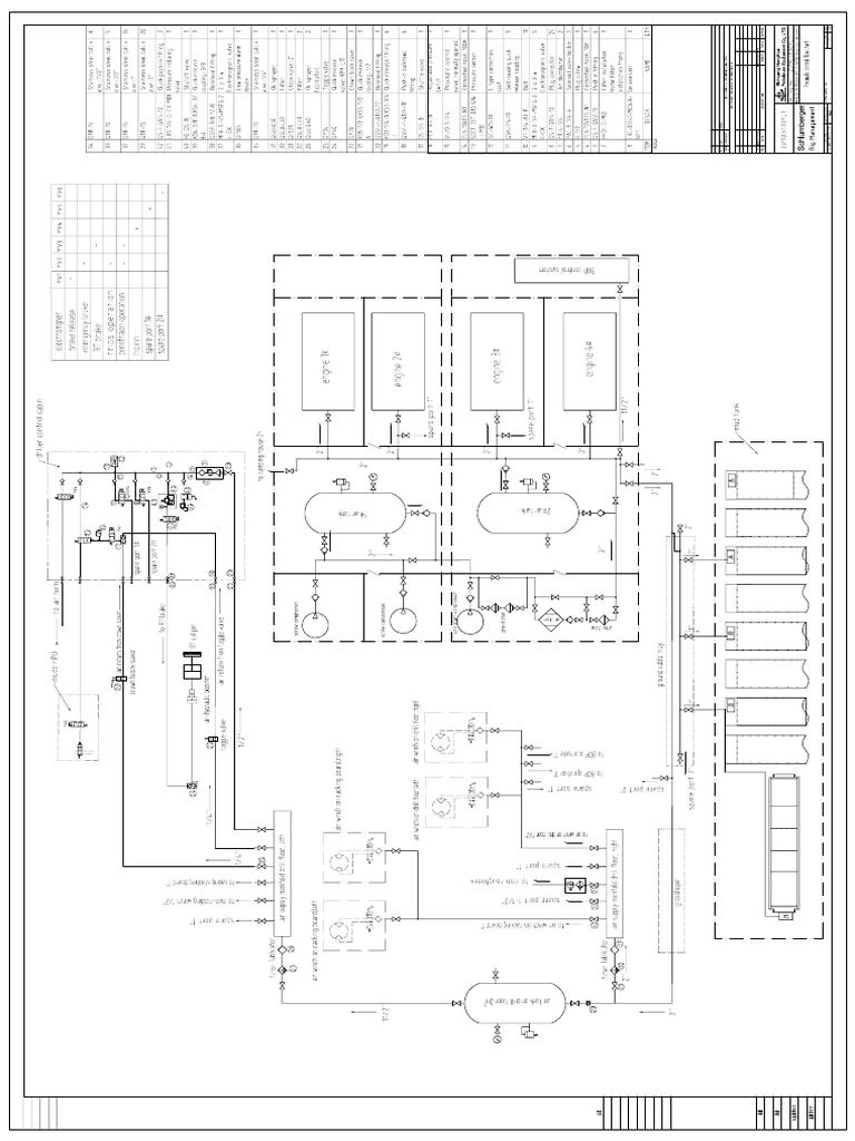ZJ1905100YLT111 Pneumatic Control Flow Chart | PDF
