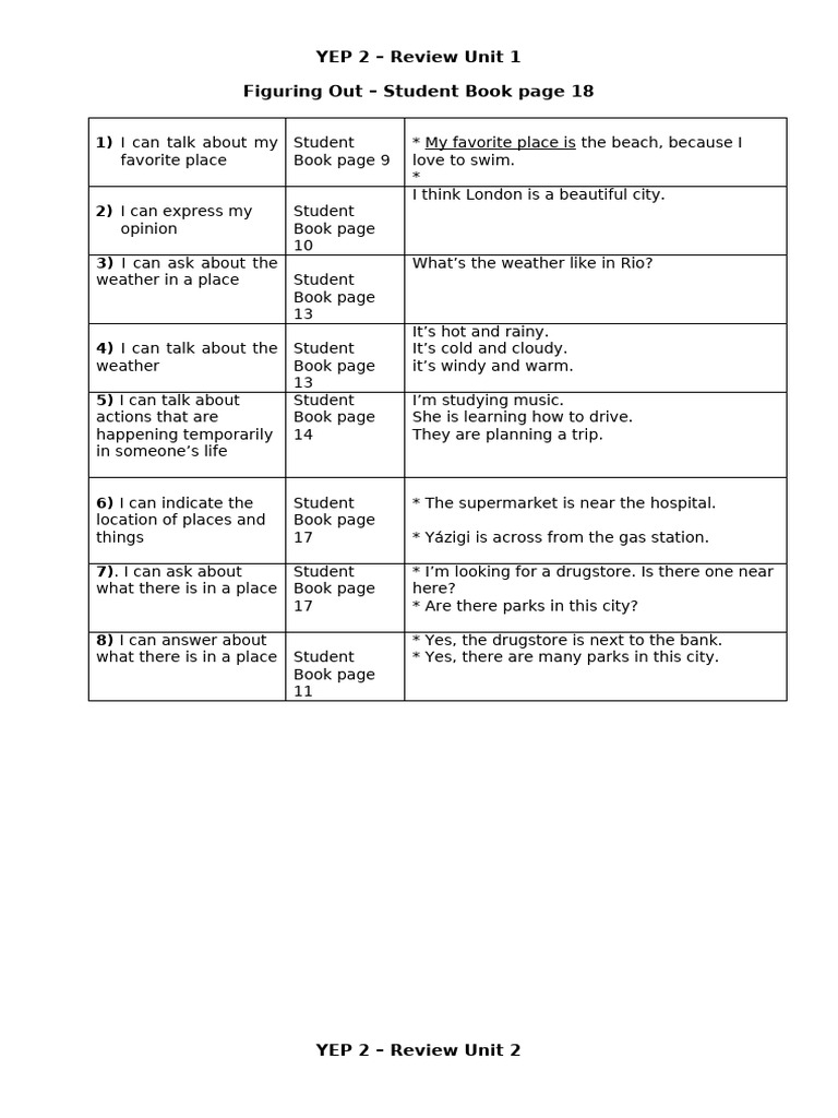 YEP 2 Student Book Review Guide | PDF | Linguistic Morphology | Linguistics