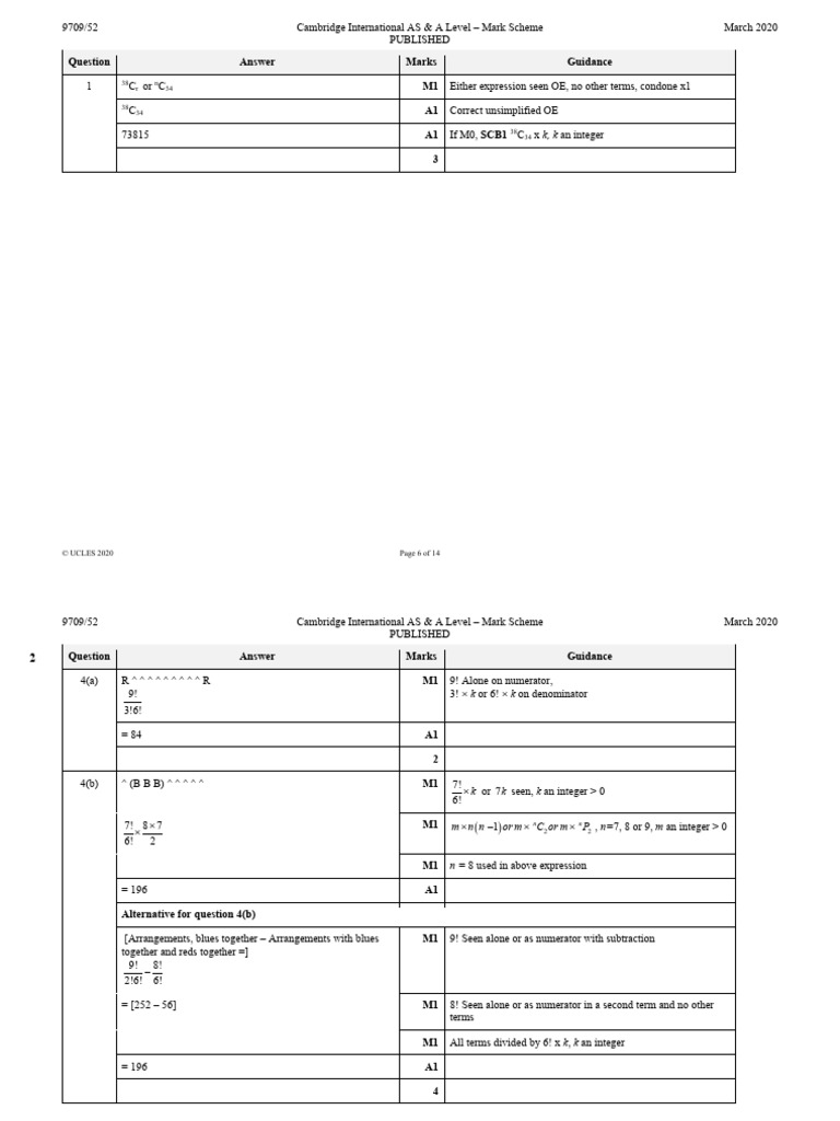 Cambridge AS & A Level Mark Scheme | PDF | Algebra | Mathematical Concepts