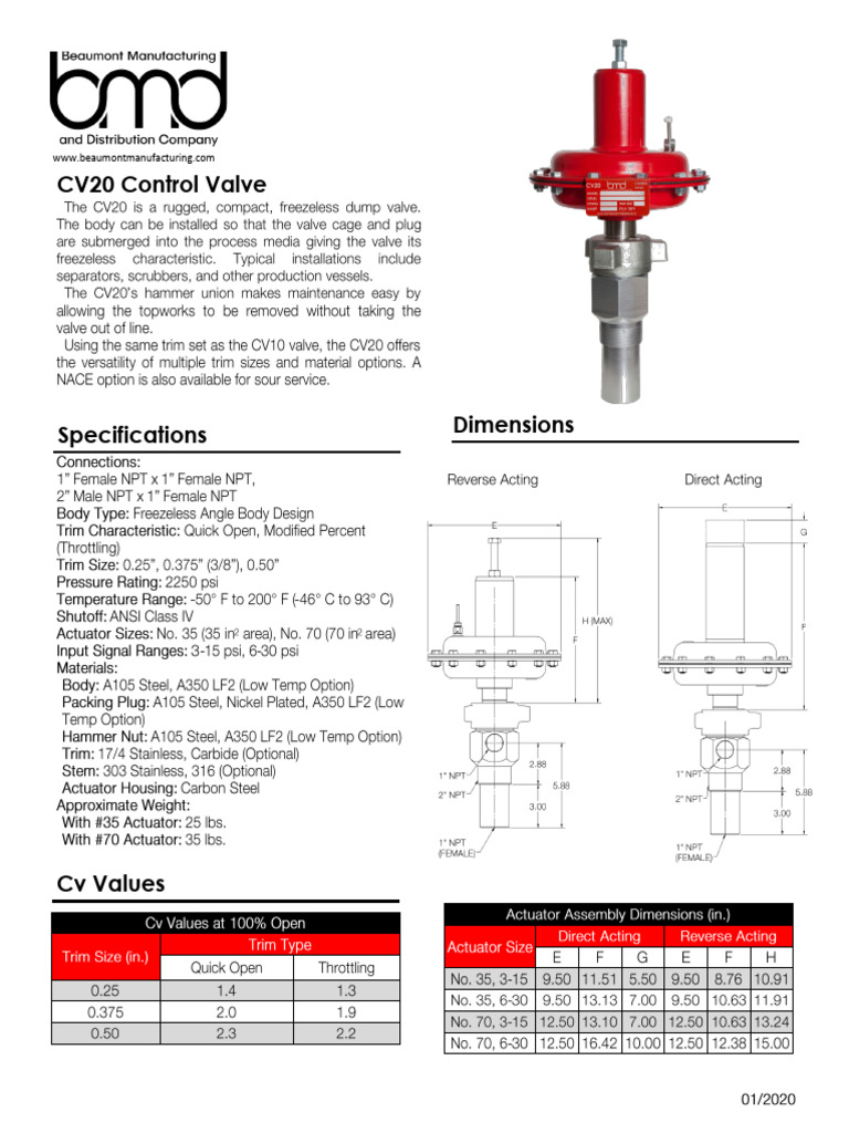 15.Bmd CV20 Bulletin | PDF