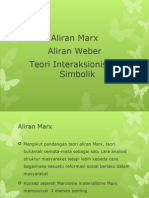 Aliran Marx, Weber, Toeri Interkasionalisme Simbolik Edit by Myhani Hussin