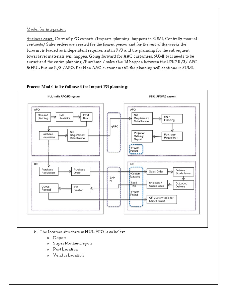 Import FG Planning Integration Model | PDF | Computing | Business