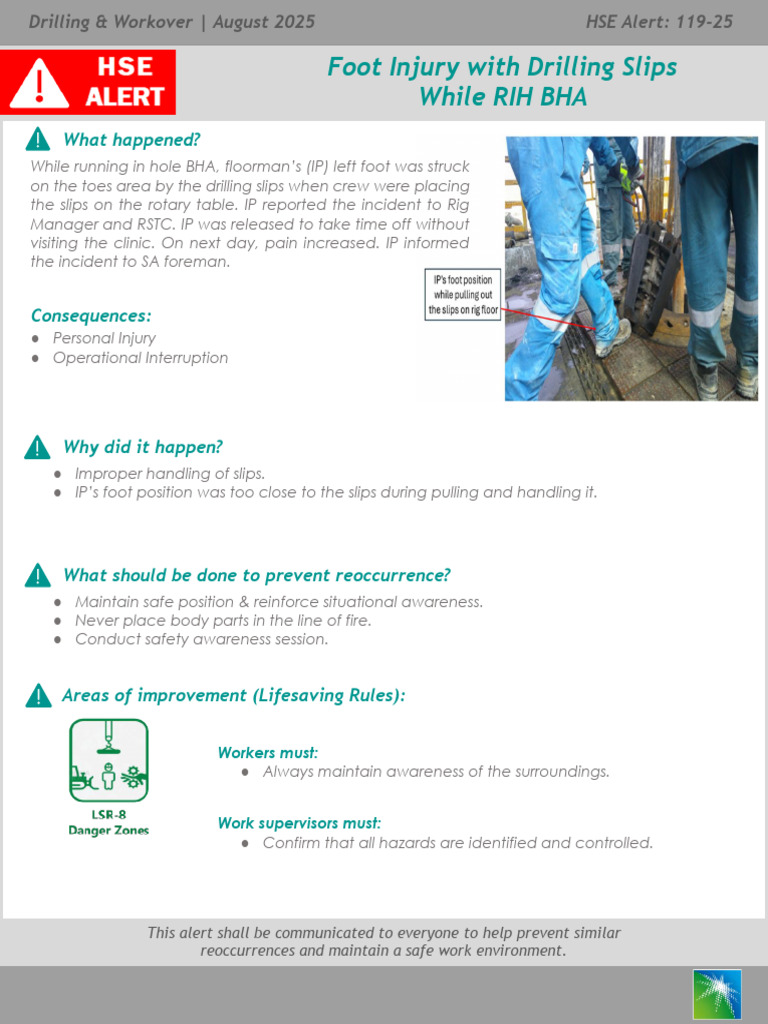 HSE Alert 119-25 - Foot Injury With Drilling Slips While RIH BHA | PDF
