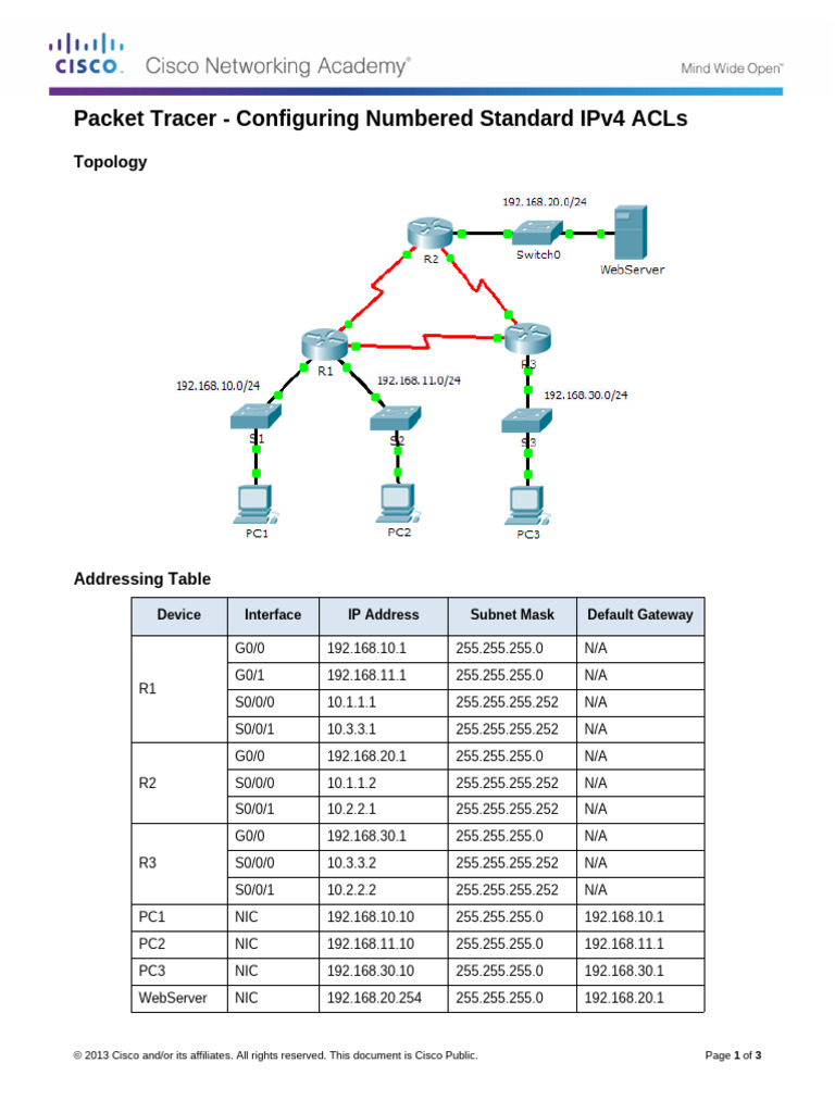 Configuring Standard IPv4 ACLs in Packet Tracer | PDF | Router ...
