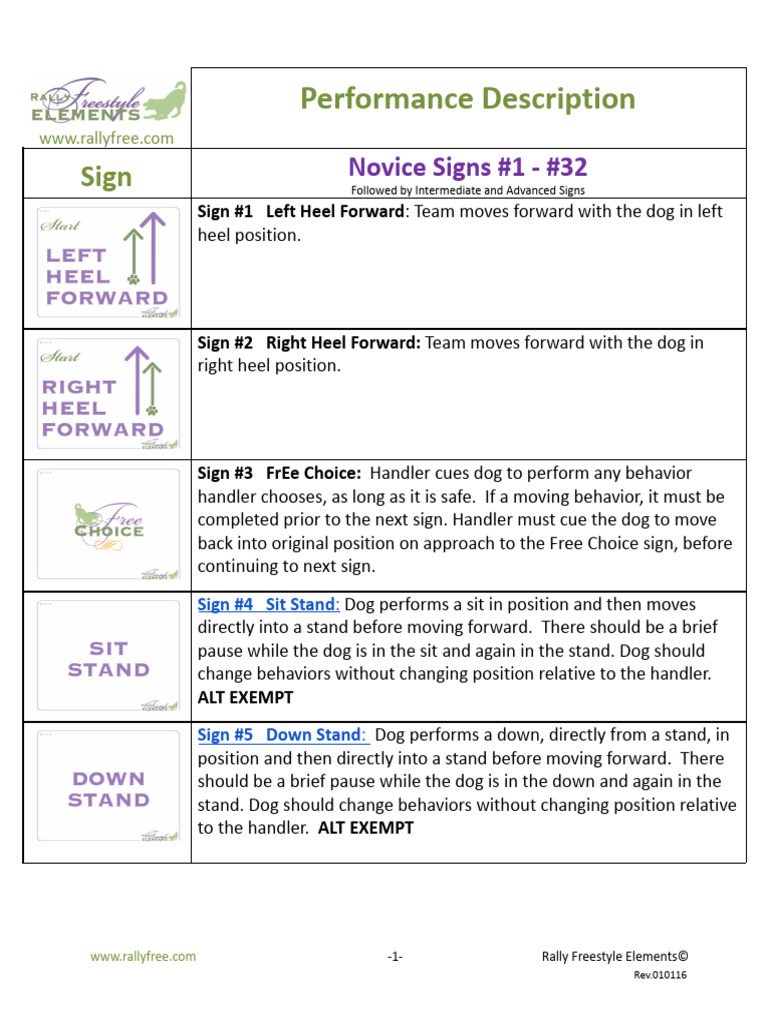 Rally Freestyle Sign Descriptions | PDF