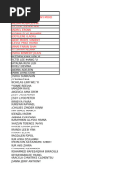 Member List Overview | PDF | Sports & Recreation
