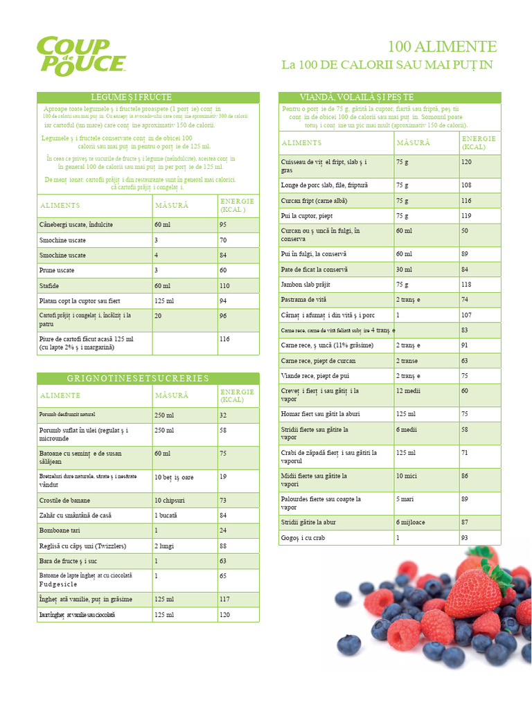 100 de Alimente Cu 100 de Calorii Sau Mai Puțin Par. 2 | PDF