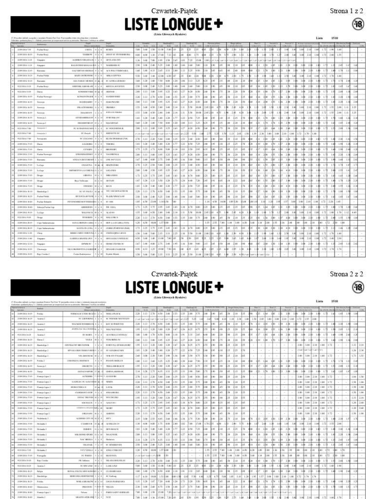 Long List PDF | PDF