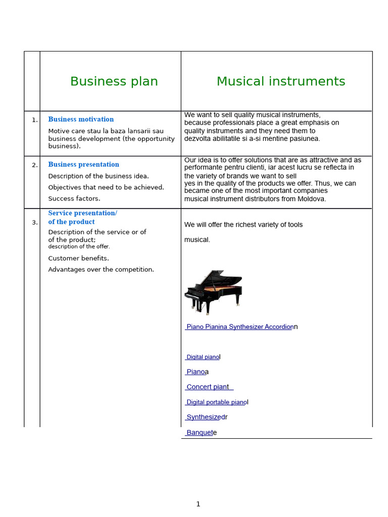 Music Instruments Store | PDF | Musical Instruments | Budget