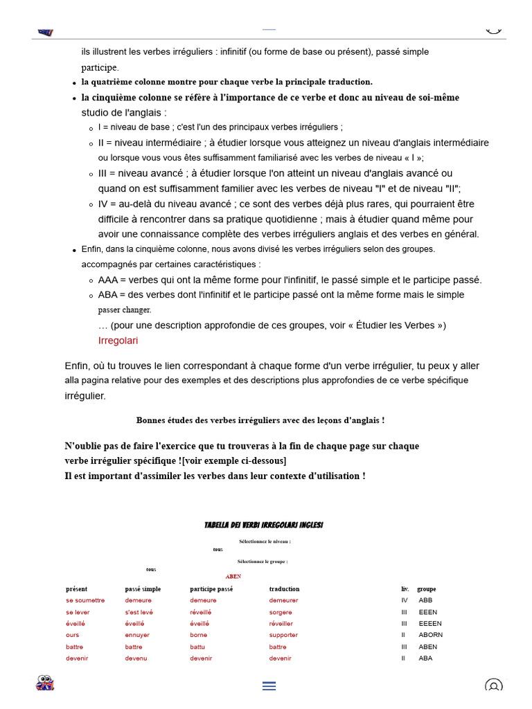 Tableau des verbes irréguliers anglais | PDF | Verbe | Morphologie ...