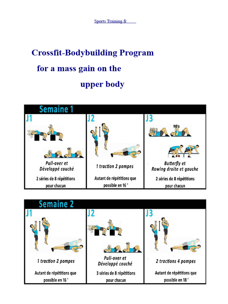 Crossfit Strength Training PDF | PDF
